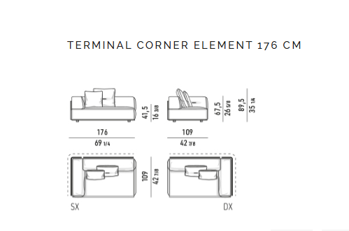 Softcase Sofas