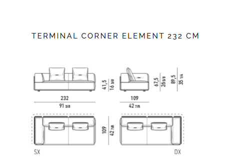 Softcase Sofas