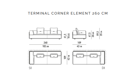 Softcase Sofas