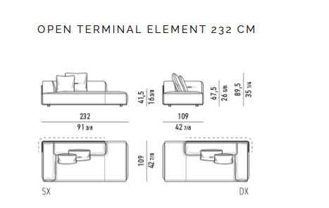 Softcase Sofas