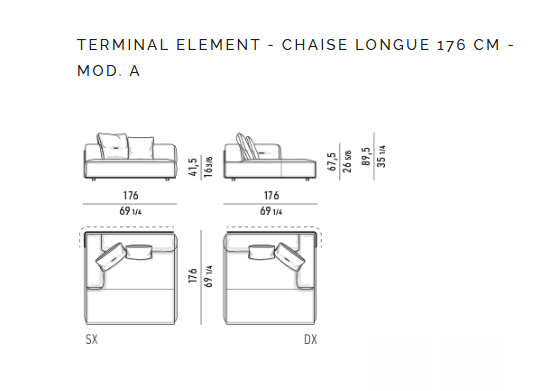 Softcase Sofas