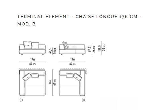 Softcase Sofas