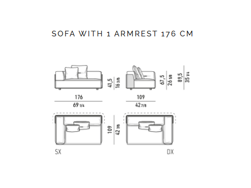 Softcase Sofas