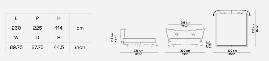 Ginevra Beds